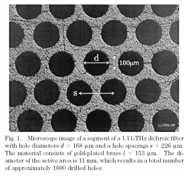 図 1：1.11THz 干渉フィルタの顕微鏡写真（部分）