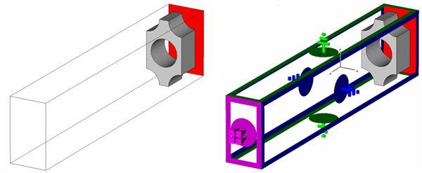 図2：CST MW STUDIOで作成したシミュレーションモデル（左）、境界条件を設定したモデル（右）