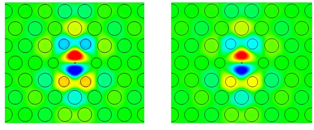 図3：フォトニック結晶欠陥ダイポールモードの磁界分布（スラブ中央部分）。　周波数モニター：共振周波数における分布（左）。時間領域モニター：励起パルス後の分布（右）