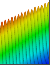 光増幅器の非線形シミュレーション
