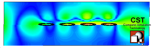 図5：パスバンドの中心における磁界伝搬。画像の左側で伝搬波をポート励起させている。 <br />SRR の近傍で負の伝搬が生じている。