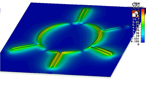 図3：3D 表面電流プロットのアニメーション