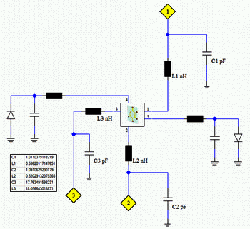 図9：整合回路を接続した CST DS モデル