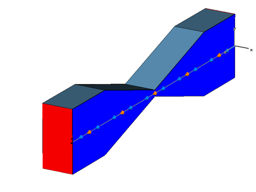 図4：コリメータ構造を貫通するバンチの電界の絶対値