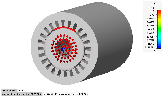 図1：放射状に磁化した永久磁石