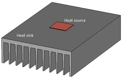 <p>図1: 熱源（Heat source）を上部に置いたヒートシンク</p>