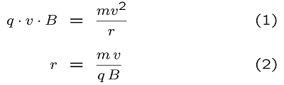 <p>図1: 磁束密度による粒子軌道の曲率半径</p>