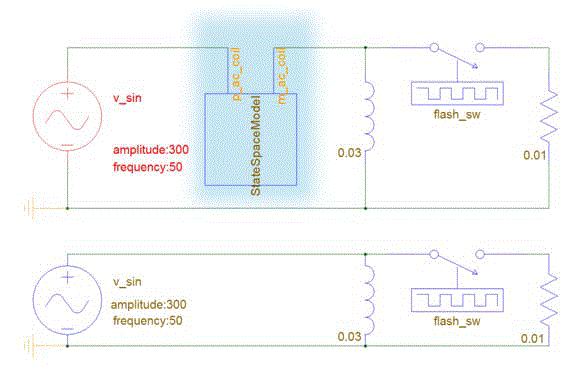 図6： Synopsys® SaberRDによるトランジェント回路シミュレーション：